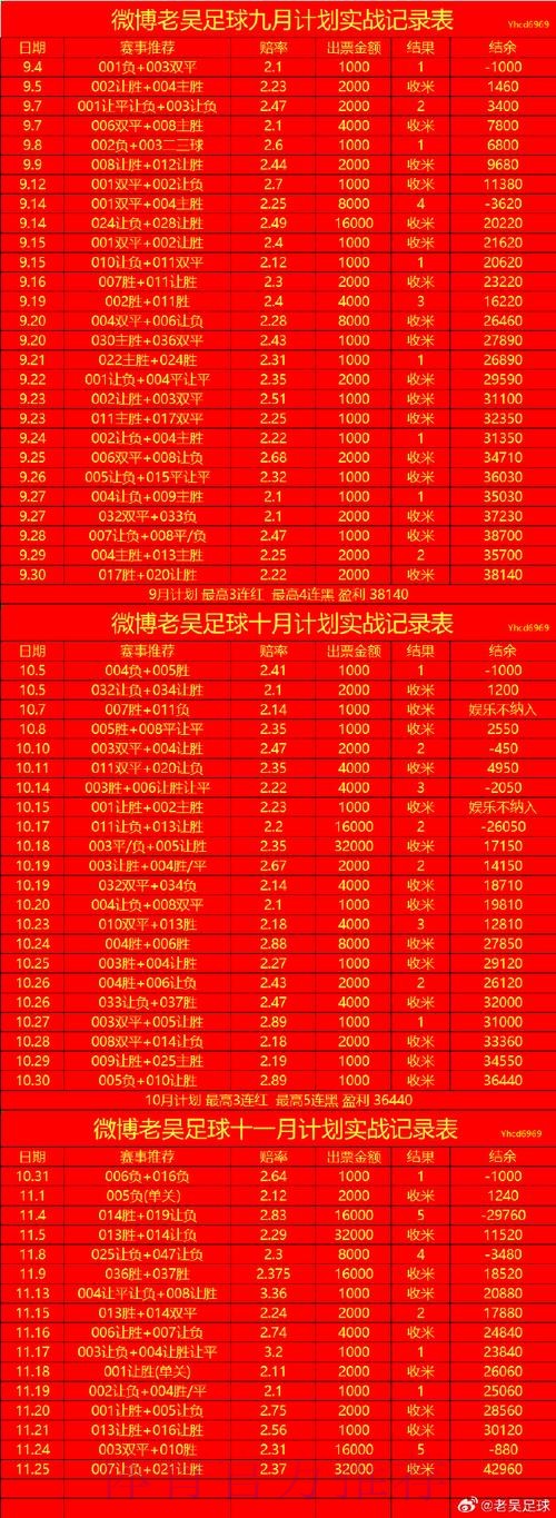 世界杯投注最新地址 世界杯投注最新地址