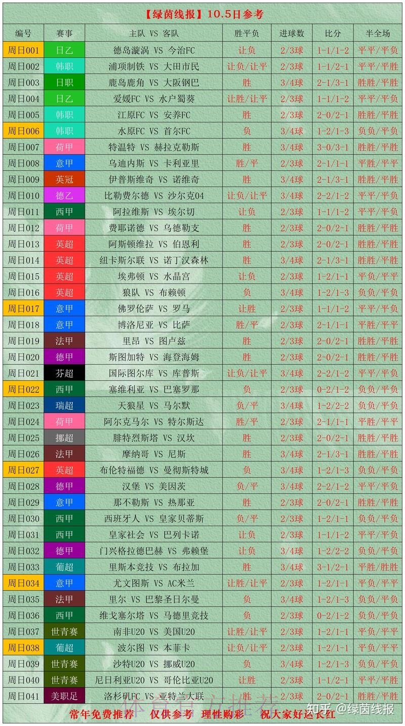 世界杯比分官网全站