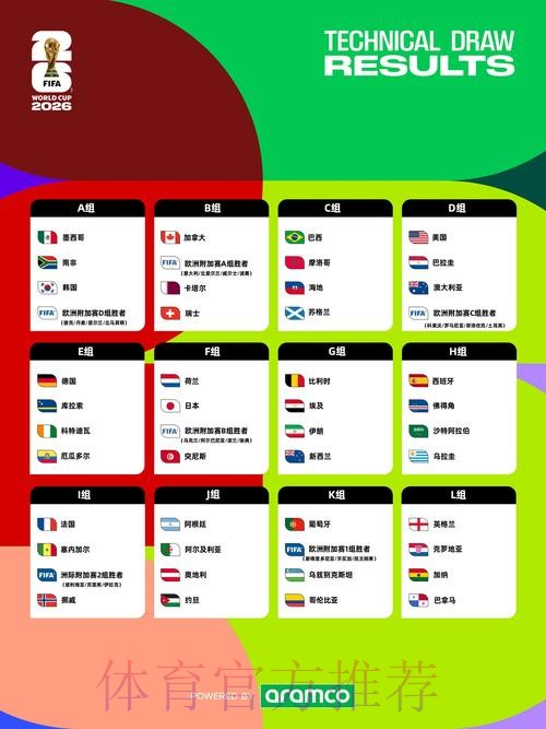 2026世界杯买球开户热门 2026世界杯买球开户热门